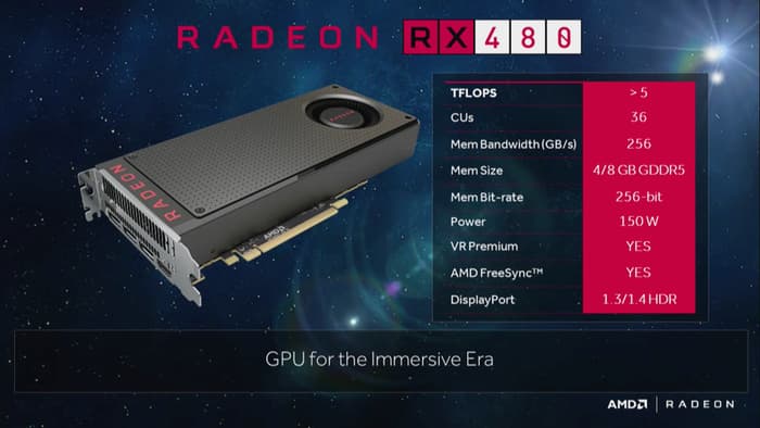 related-entry-thumb:GTX1080もGTX1070も買えないならRadeon RX480を買えばいいじゃない